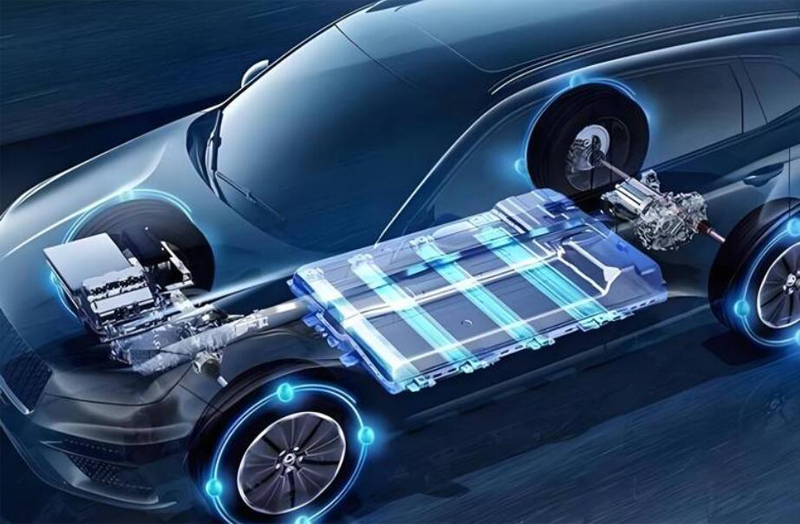 Przemysł motoryzacyjny